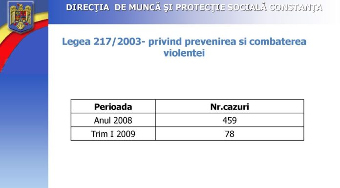 Legea 217/2003: Tot ce trebuie să știi despre procedurile de soluționare a litigiilor